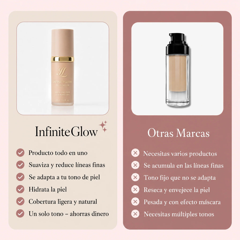 Base de Maquillaje Antiedad con SPF 50 – Se Adapta a tu Tono de Pie